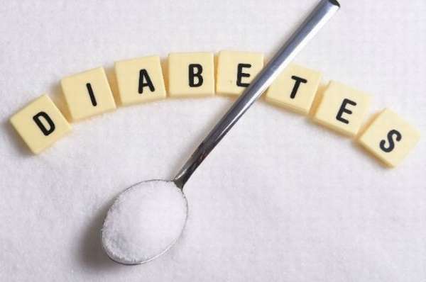диабет и ложка с сахаром 